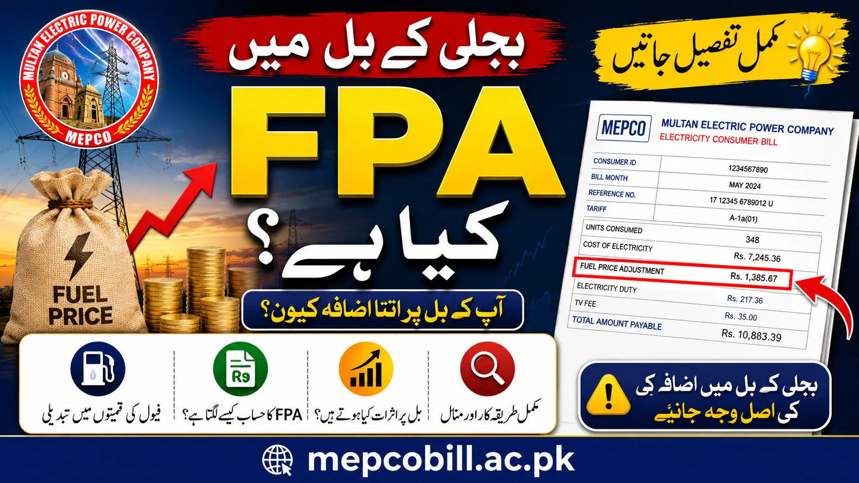 MEPCO FPA charges in electricity bill
