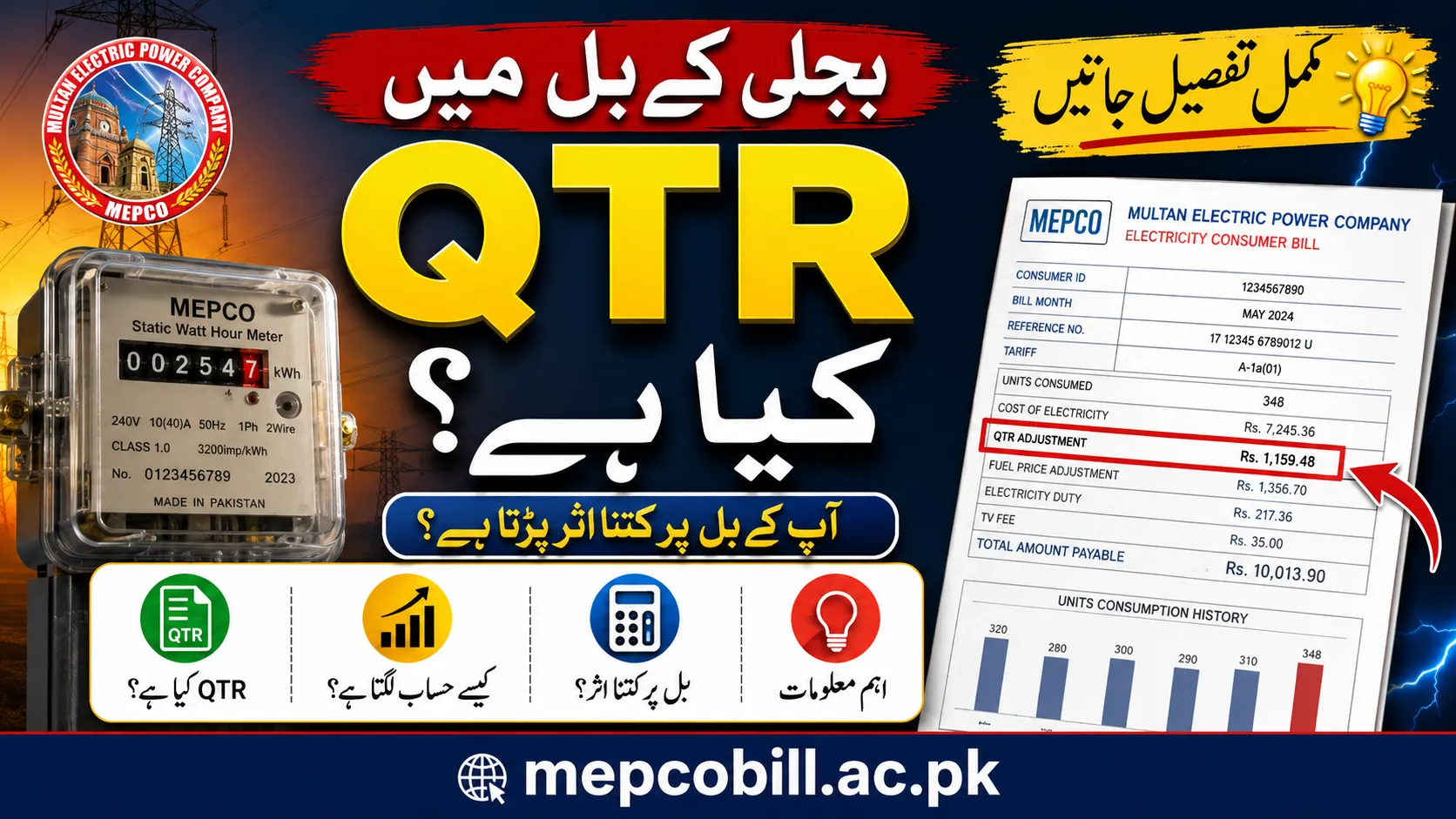 MEPCO QTR adjustment in electricity bill