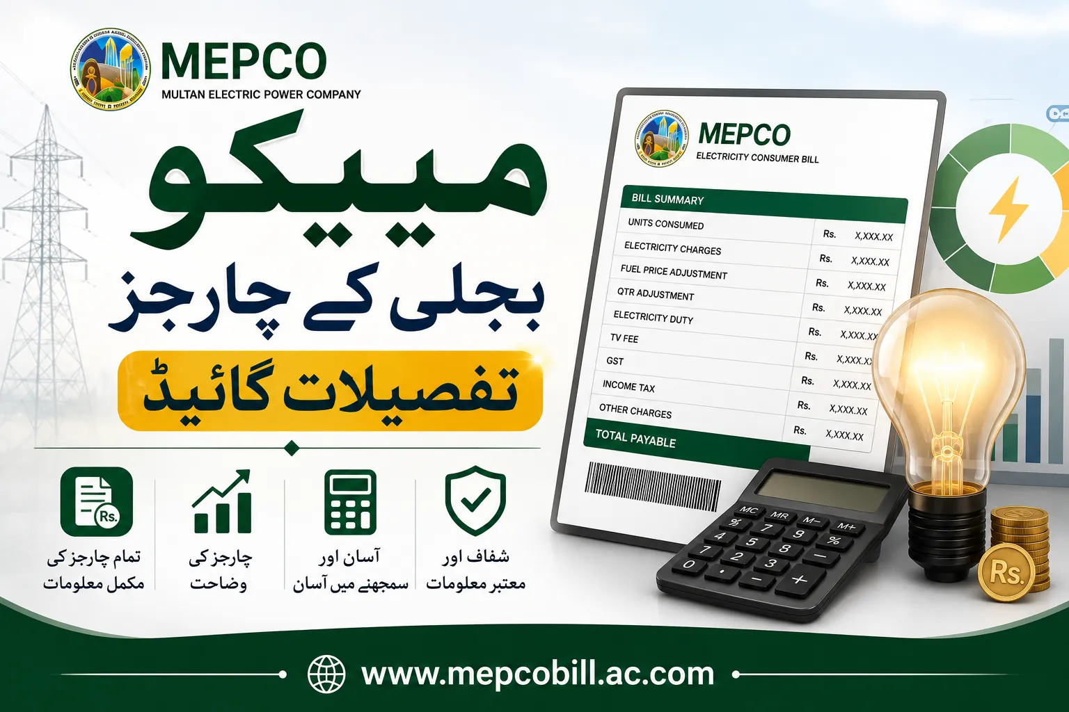 MEPCO Electricity charges explained step by step